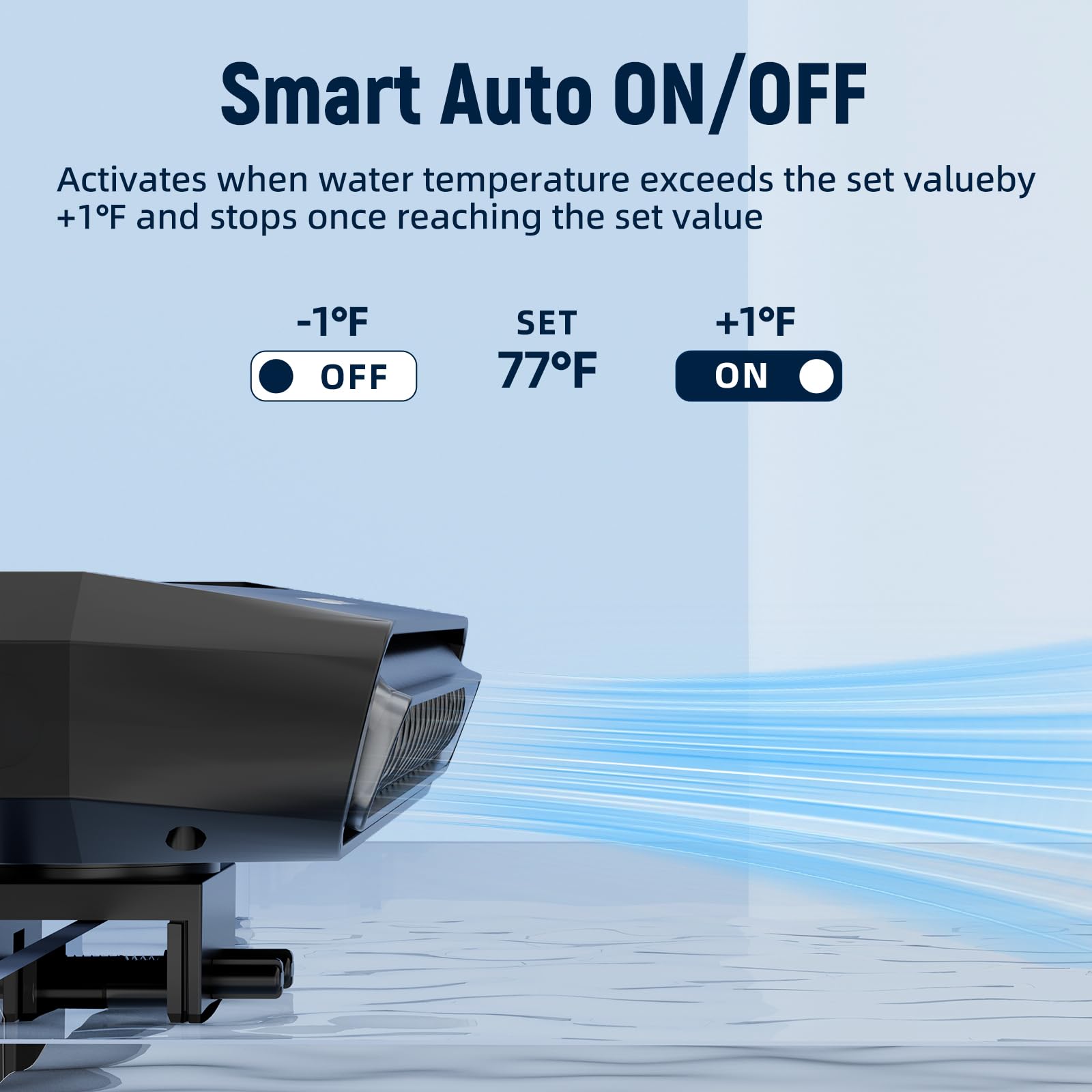 Aquarium Chiller Fan,Fish Tank Cooler with Temperature Control,Minimum Setting 59℉,Auto Start/Stop,Refrigeration Effect 3 - 7℉,3 - Speed Modes,for Axolotl Seawater Freshwater Coral Grass Tank - Buy The Sea Aquatics