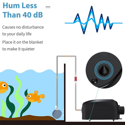 Uniclife Aquarium Air Pump Dual Outlet Fish Tank Aerator with Accessories for 5-200 Gallon Tank