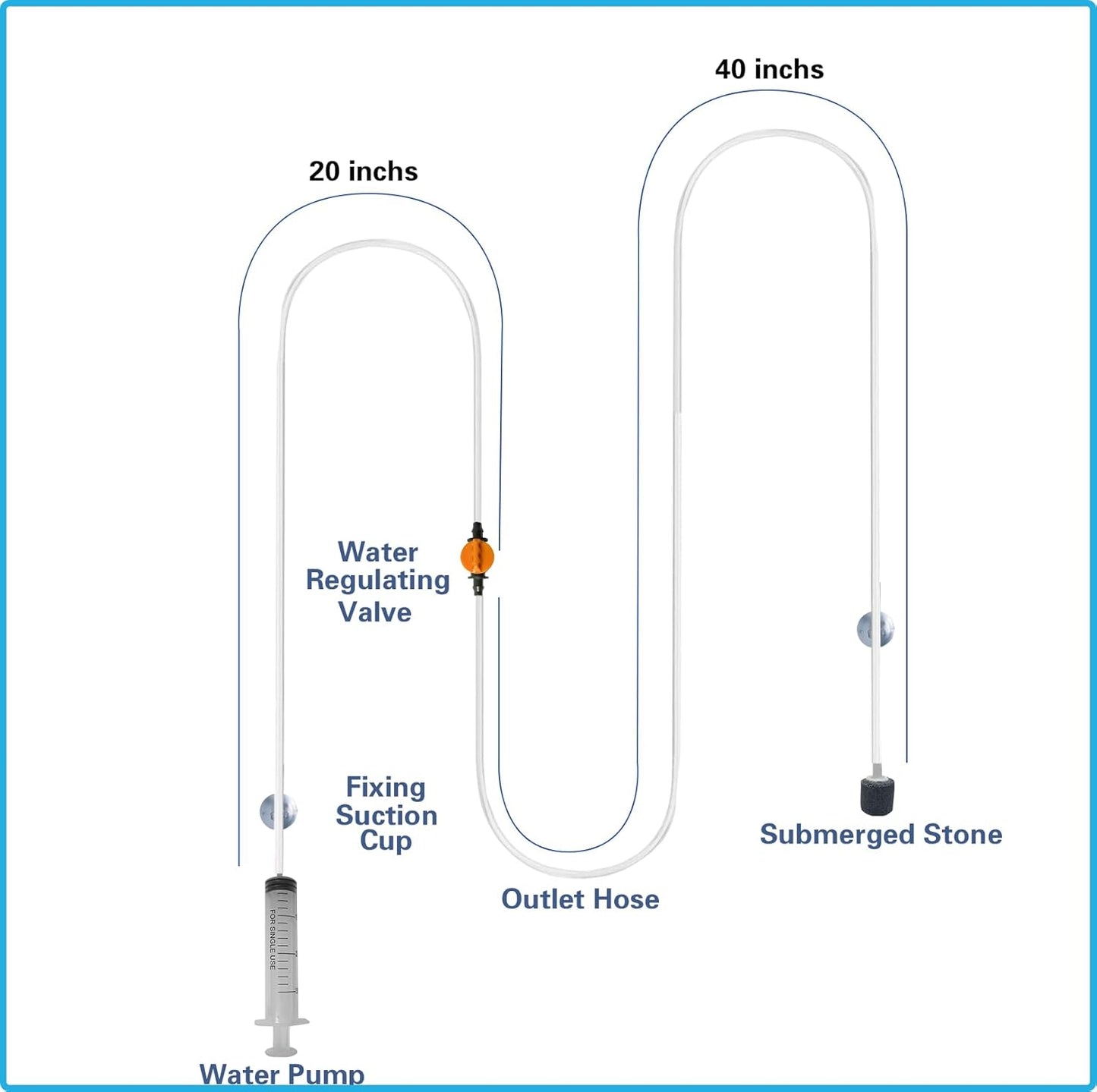 Drip Acclimation Kit for Saltwater and Freshwater Aquariums, Fish Tanks Accessories for Shrimp, Marine Fish, Coral,Plants