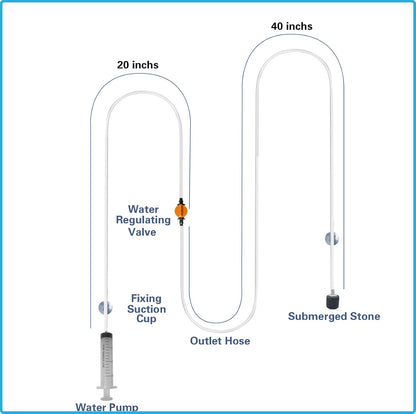 Drip Acclimation Kit for Saltwater and Freshwater Aquariums, Fish Tanks Accessories for Shrimp, Marine Fish, Coral,Plants