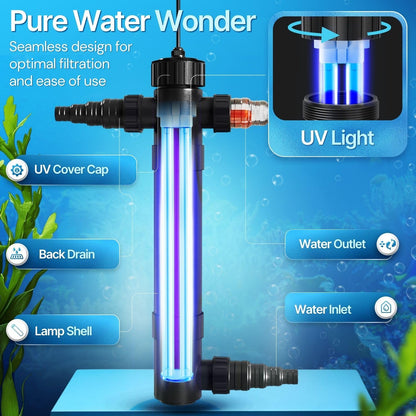 Flexzion Pond UV Lights for Outdoor Ponds - 9W Small Light, 2113 - Gal Capacity, 1500L/H UV Pond Clarifier for Outdoor Ponds, Clears Water in Days (CUV - 109A) - Buy The Sea Aquatics