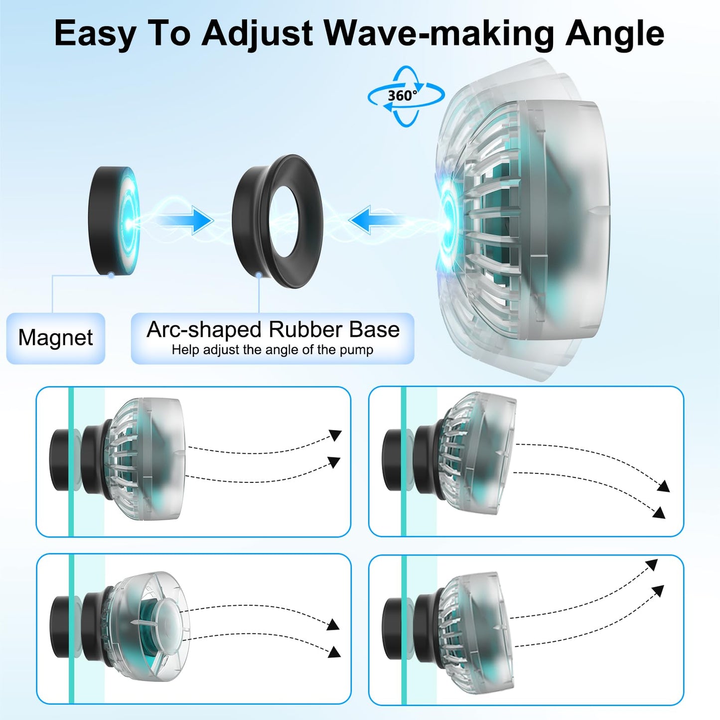 hygger Mini Wave Maker For Aquarium, Ultra-quiet Transparent Wavemaker With Controller, Adjustable Flow Magnetic DC 12V 850GPH Powerhead, Circulation Pump For 20-80Gallon Freshwater Coral Reef Tank