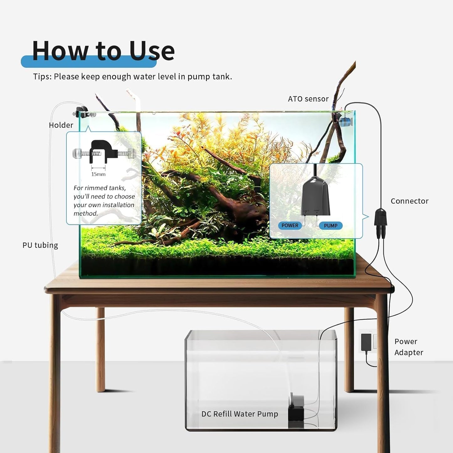 Fzone Aquarium ATO Auto Top Off Refilling System with Dual Optical Sensor for Both Reef and Fresh Tank （Blue)