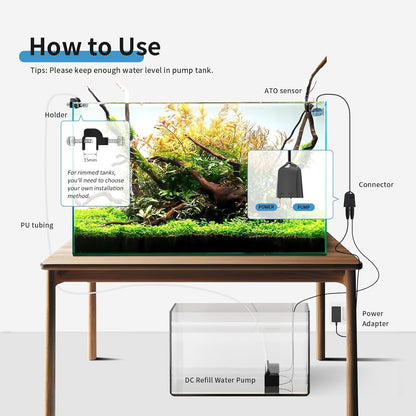 Fzone Aquarium ATO Auto Top Off Refilling System with Dual Optical Sensor for Both Reef and Fresh Tank （Blue)