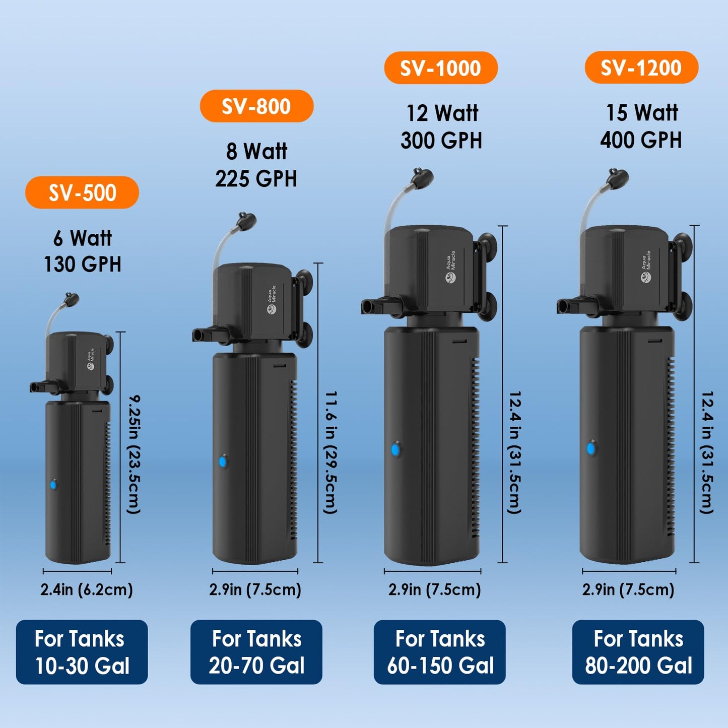 AquaMiracle Aquarium Filter with U - V Light & Filter Sponge, Fish Tank Filter with Timer for Green Water, Turtle Filter with Aeration & Rainfall Mode for Aquarium 10-30 Gallon