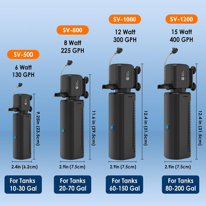 AquaMiracle Aquarium Filter with U - V Light & Filter Sponge, Fish Tank Filter with Timer for Green Water, Turtle Filter with Aeration & Rainfall Mode for Aquarium 10-30 Gallon