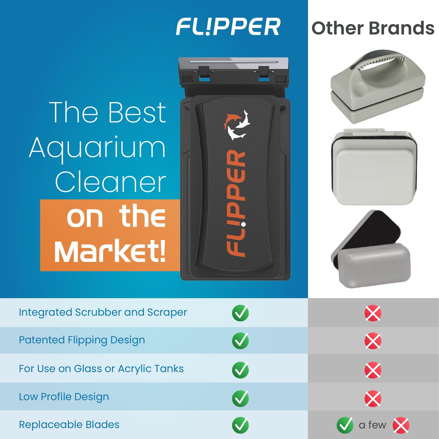 FLIPPER Standard Magnetic Aquarium Glass Cleaner – 2 - in - 1 Scrubber and Scraper, Hands - Free Fish Tank Cleaner for Algae Removal, Safe for Glass & Acrylic Tanks up to 1/2" (12mm), Freshwater & Saltwater - Buy The Sea Aquatics