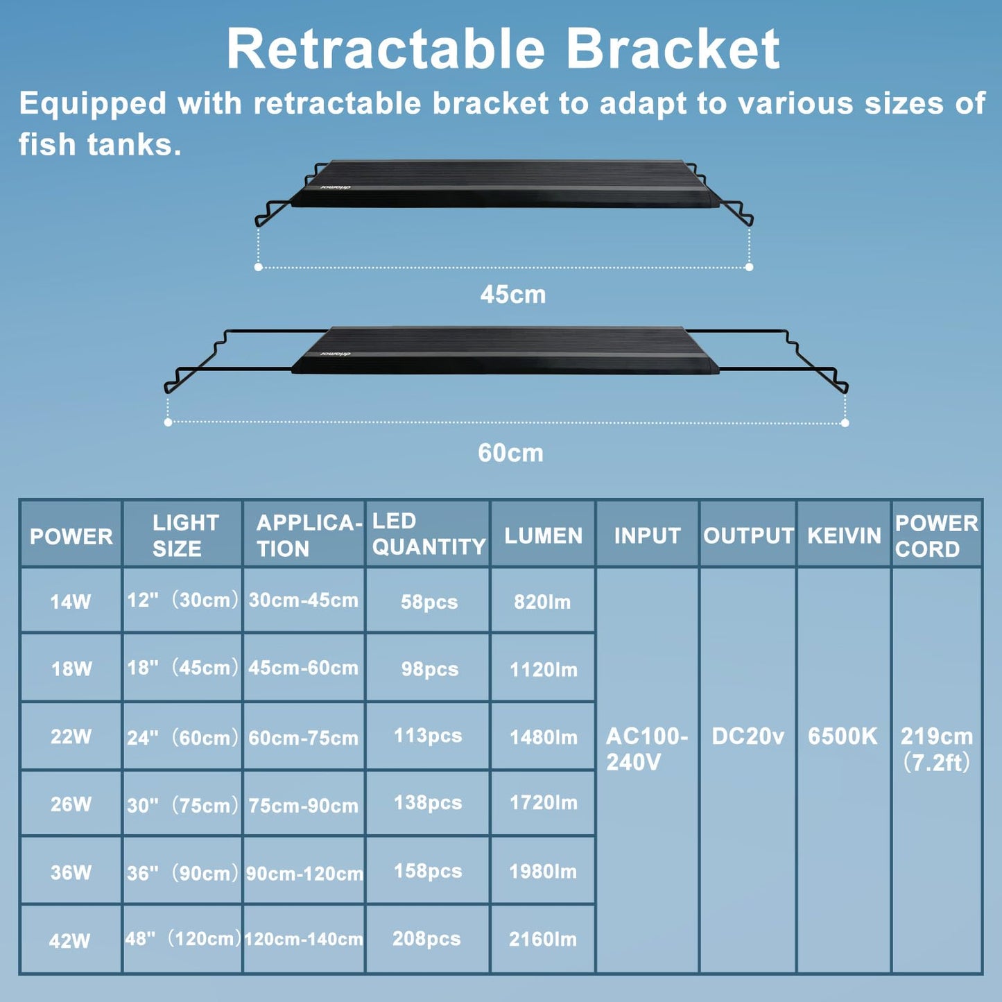 24/7 LED Aquarium Light, IP68 Waterproof Extendable Bracket Fish Tank Light with Timer, 7 Colors, 10 Level Adjustable Brightness, DIY Mode Full Spectrum Aquarium Plant Light for 30-36 Inch Fish Tank