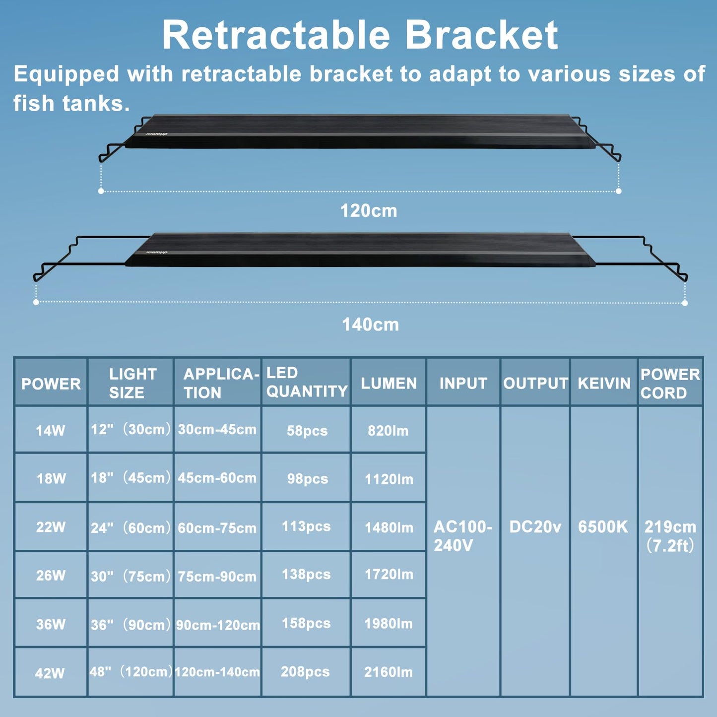 24/7 LED Aquarium Light, IP68 Waterproof Extendable Bracket Fish Tank Light with Timer, 7 Colors, 10 Level Adjustable Brightness, DIY Mode Full Spectrum Aquarium Plant Light for 30-36 Inch Fish Tank