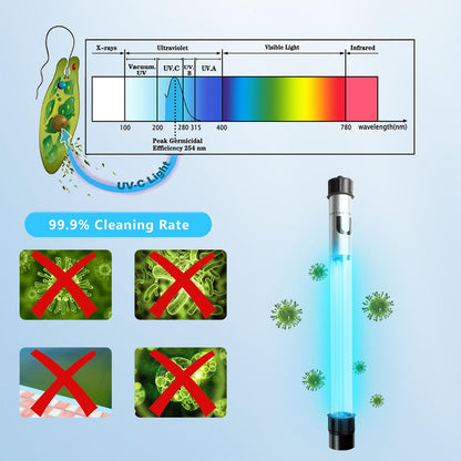 18W Aquarium UV Light for 100-1000 Gallon, UV Pond Water Clarifier for Koi Pond, Swimming Pool, Spa, Large Fish Tank, Cold Plunge UV Light for Pond Algae Control