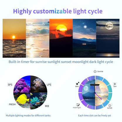 Aquarium Light- 140W Reef Light Wide Coverage Sunrise Sunset Moonlight Saltwater Lights for Coral with Master Slave Group Control & Timer & Screen