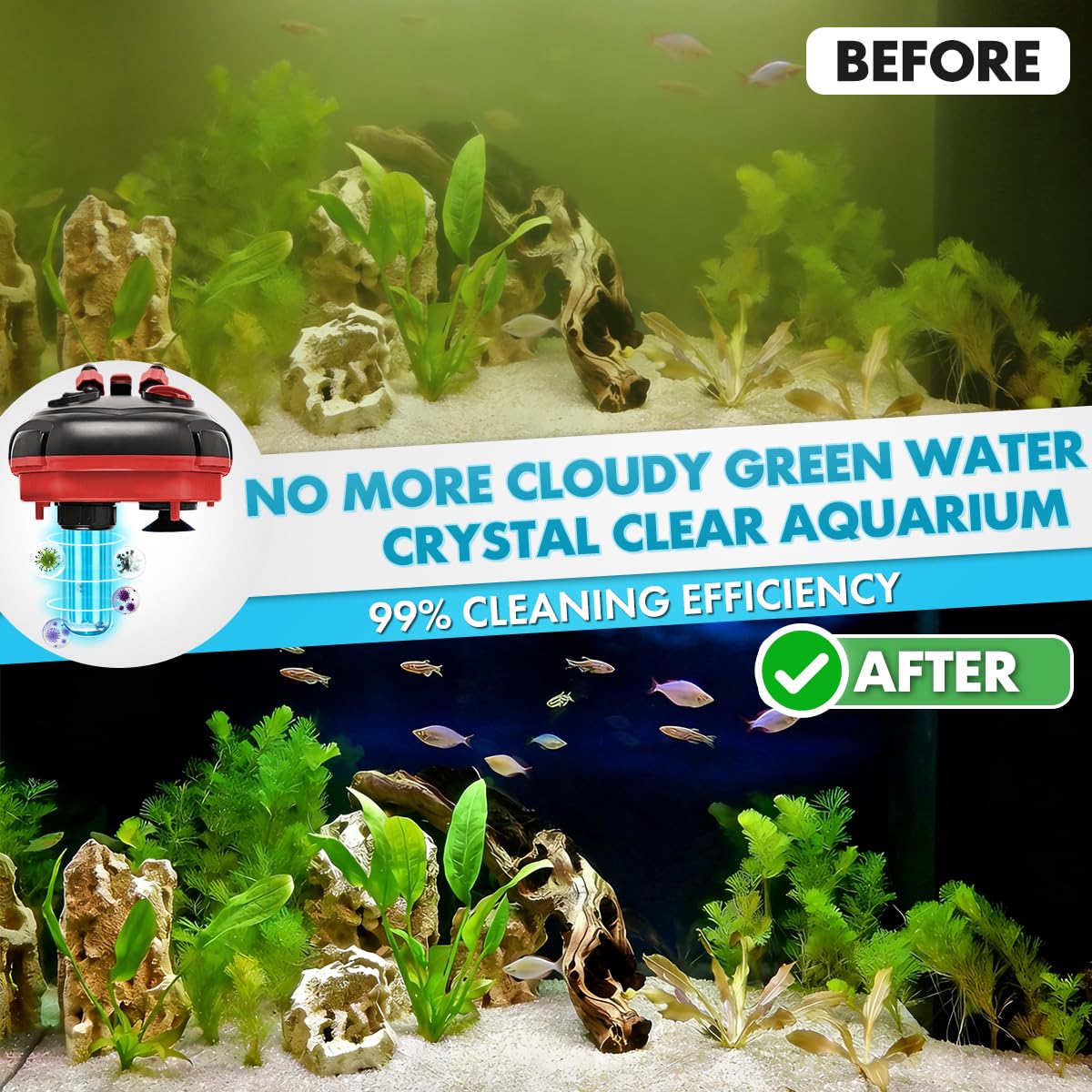 PONDFORSE Canister Filter, External Aquarium Filter Ultra-Quiet Water Circulation Cleaning Machine with Media for Fish Tanks and Aquariums