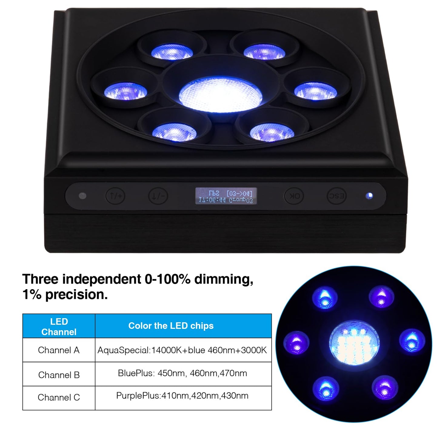 Aquarium Light- 140W Reef Light Wide Coverage Sunrise Sunset Moonlight Saltwater Lights for Coral with Master Slave Group Control & Timer & Screen
