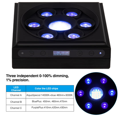 Aquarium Light- 140W Reef Light Wide Coverage Sunrise Sunset Moonlight Saltwater Lights for Coral with Master Slave Group Control & Timer & Screen