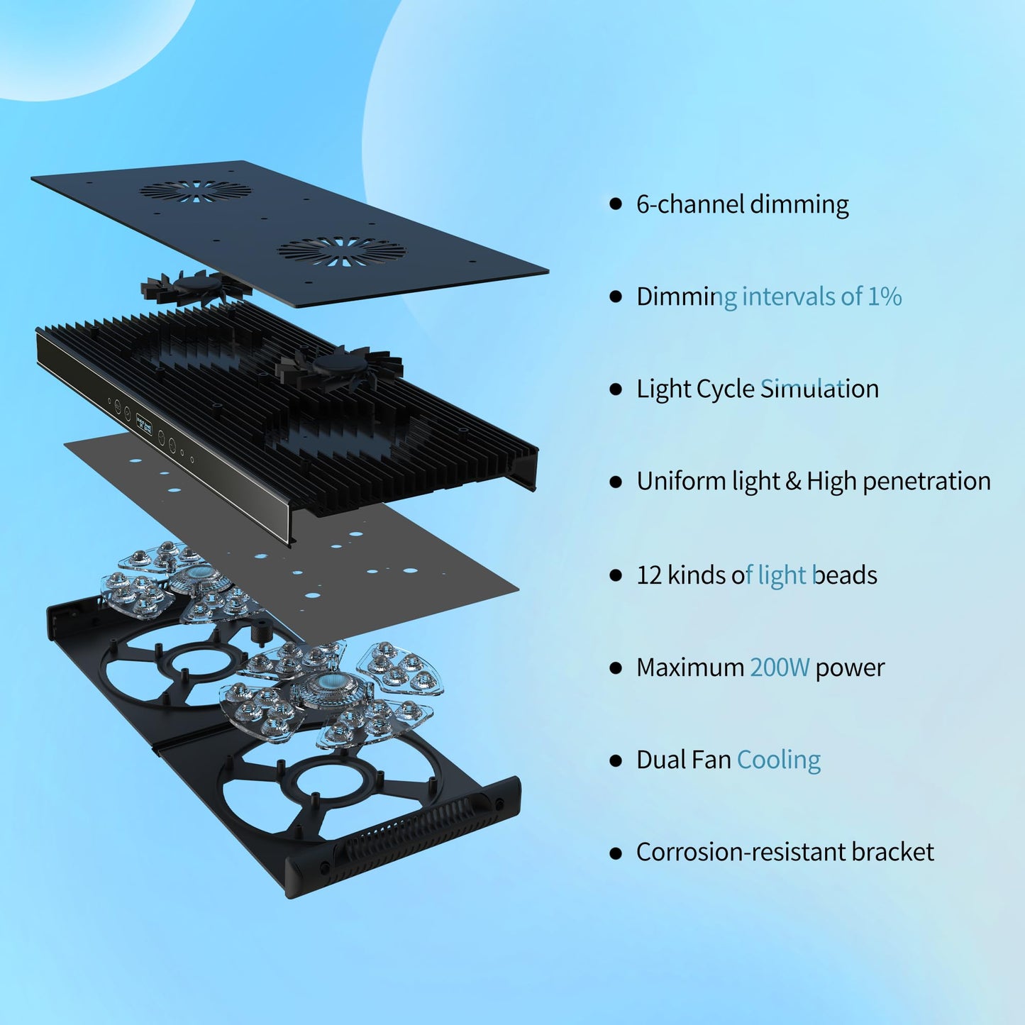 Aquarium Lights-100 watt 5 Channels Sunrise Sunset Moonlight Reef Lights for Coral SPS LPS Saltwater Tank