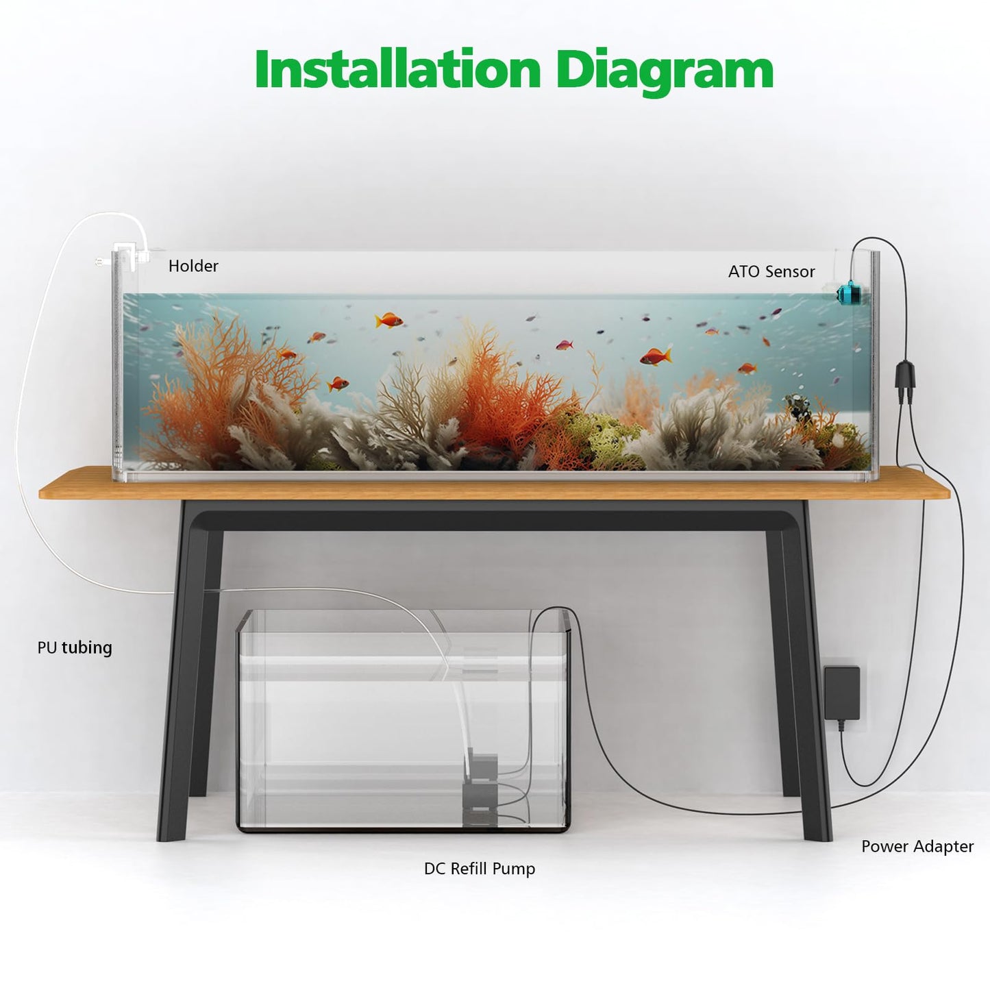 Auto Top Off for Saltwater Aquarium Water ATO System for Both Reef and Fresh Tank - Blue - Buy The Sea Aquatics