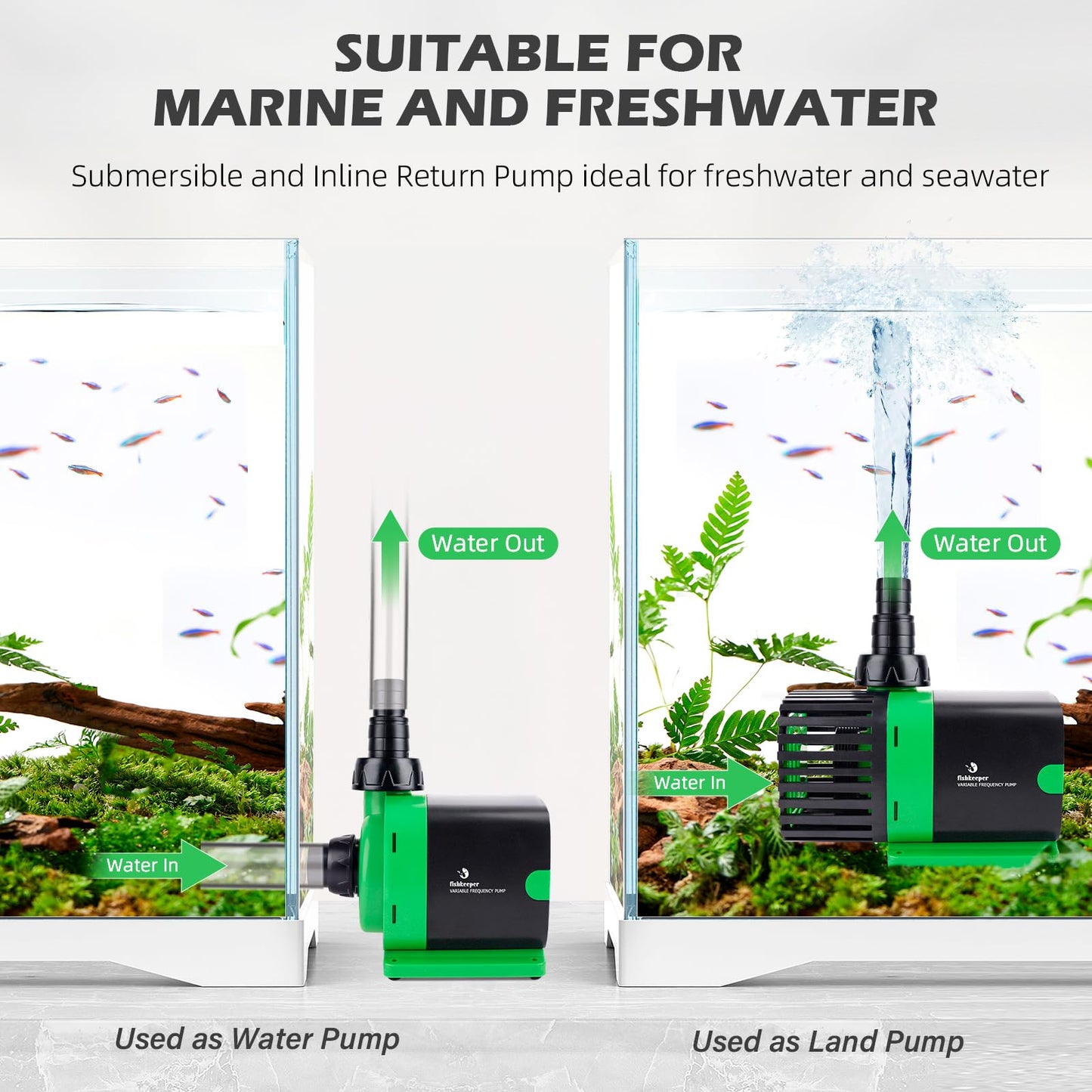 fishkeeper 1850GPH 60W Large Water Pump with Controller - 24V DC Submersible/Inline Return Pump w/ 3 Modes and Adjustable Flow for Aquarium, Pond, Fountain, Waterfall, Sump, Hydroponics, Wavemaker - Buy The Sea Aquatics