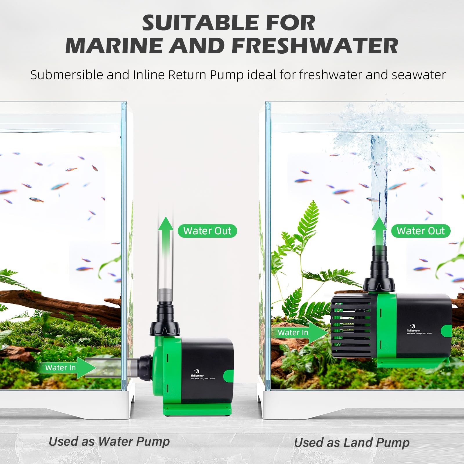 fishkeeper 1850GPH 60W Large Water Pump with Controller - 24V DC Submersible/Inline Return Pump w/ 3 Modes and Adjustable Flow for Aquarium, Pond, Fountain, Waterfall, Sump, Hydroponics, Wavemaker - Buy The Sea Aquatics