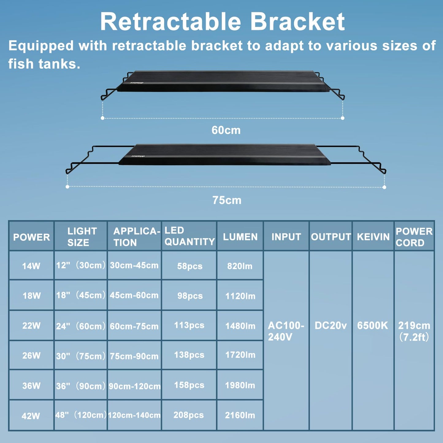 24/7 LED Aquarium Light, IP68 Waterproof Extendable Bracket Fish Tank Light with Timer, 7 Colors, 10 Level Adjustable Brightness, DIY Mode Full Spectrum Aquarium Plant Light for 30-36 Inch Fish Tank