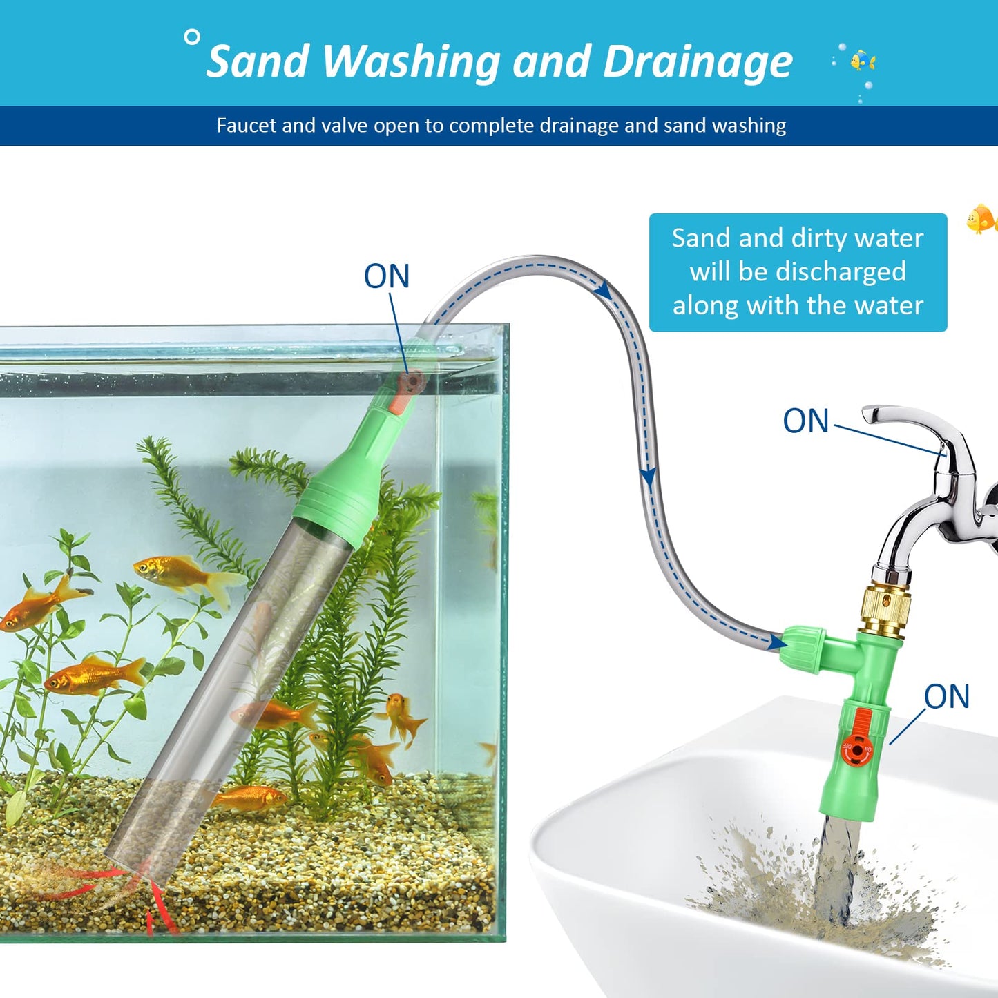 ZZM Fish Tank Cleaning Tools, Aquarium Water Changer Kit, Siphon Fish Tank Vacuum Gravel Cleaner, Universal Water Pump Accessories for Aquarium Quick Water Change (50ft) - Buy The Sea Aquatics
