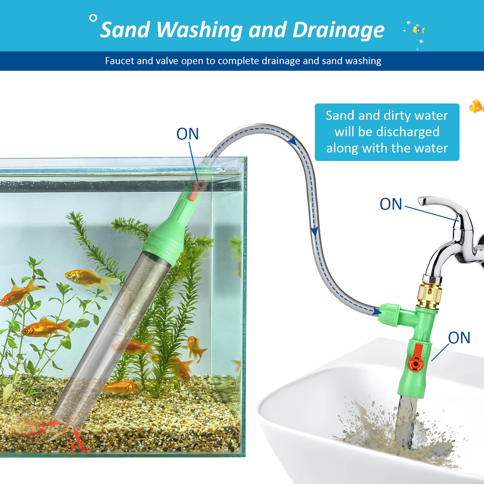 ZZM Fish Tank Cleaning Tools, Aquarium Water Changer Kit, Siphon Fish Tank Vacuum Gravel Cleaner, Universal Water Pump Accessories for Aquarium Quick Water Change (50ft) - Buy The Sea Aquatics