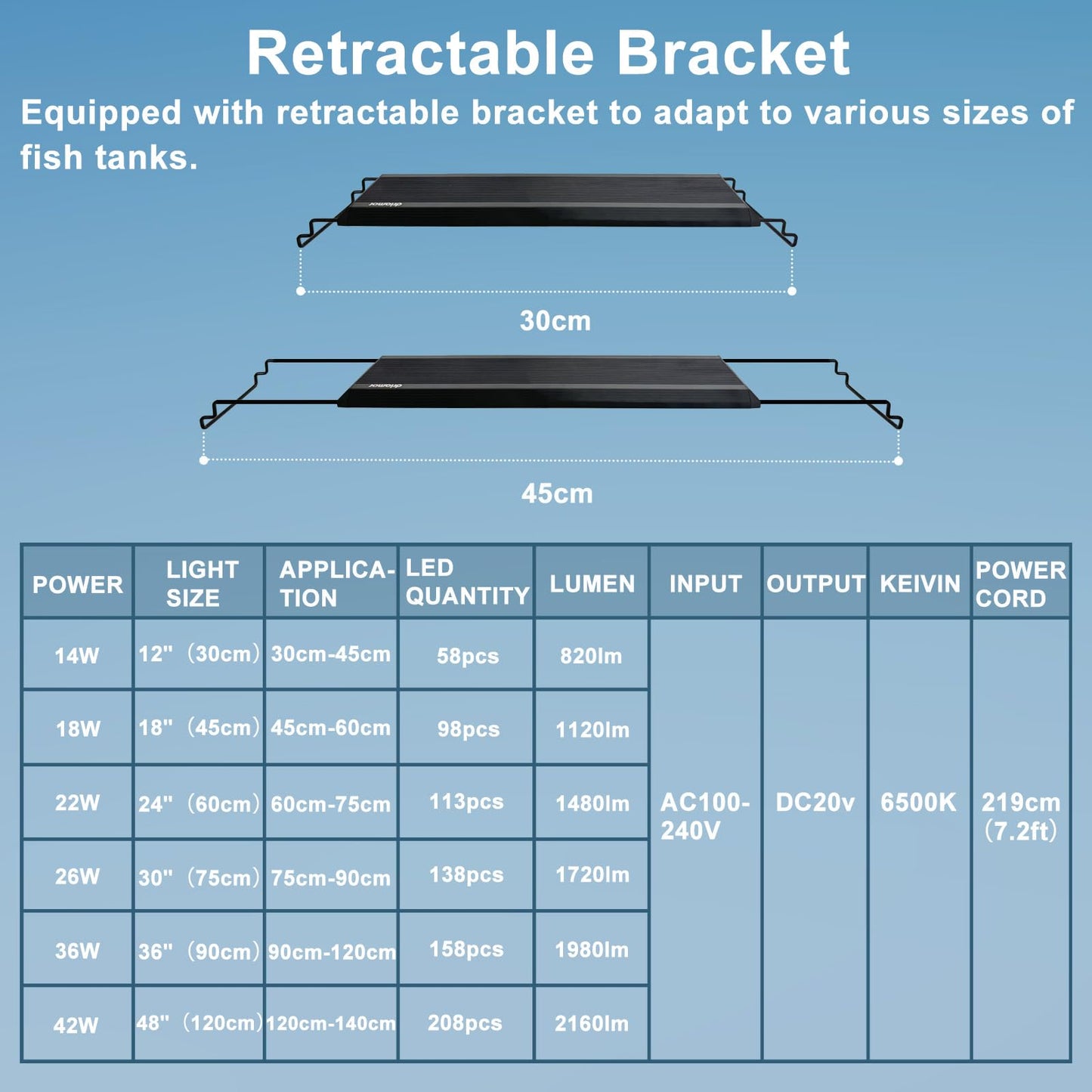 24/7 LED Aquarium Light, IP68 Waterproof Extendable Bracket Fish Tank Light with Timer, 7 Colors, 10 Level Adjustable Brightness, DIY Mode Full Spectrum Aquarium Plant Light for 30-36 Inch Fish Tank