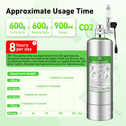 2L Aquarium CO2 Generator System, CO2 System Kit with Regulator and Needle Valve for Aquarium Plants Tanks