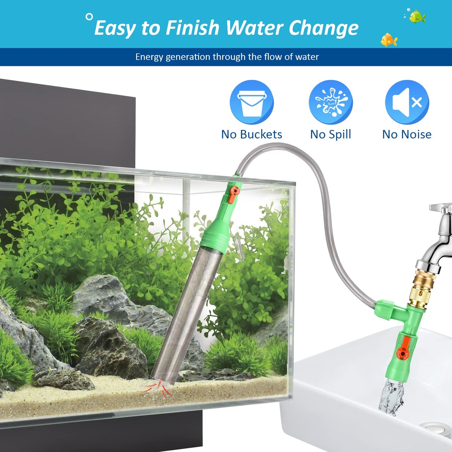 ZZM Fish Tank Cleaning Tools, Aquarium Water Changer Kit, Siphon Fish Tank Vacuum Gravel Cleaner, Universal Water Pump Accessories for Aquarium Quick Water Change (50ft) - Buy The Sea Aquatics