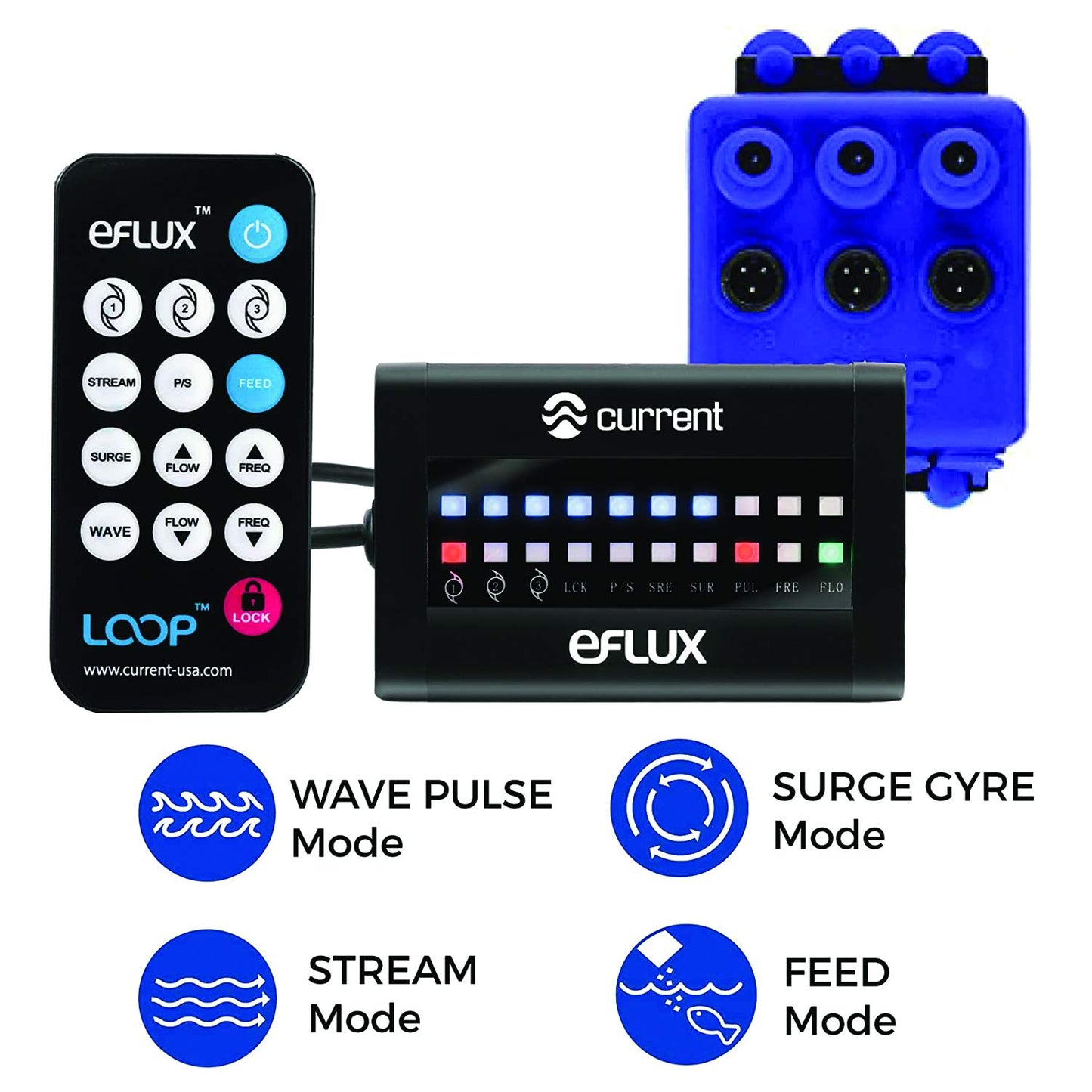CURRENT Dual eFlux Aquarium Wave Pumps, 660gph - Includes 2 Wave Maker Water Circulation Pumps for Freshwater and Saltwater Fish Tanks - Multiple Adjustable Flow Modes - Wireless Remote Control