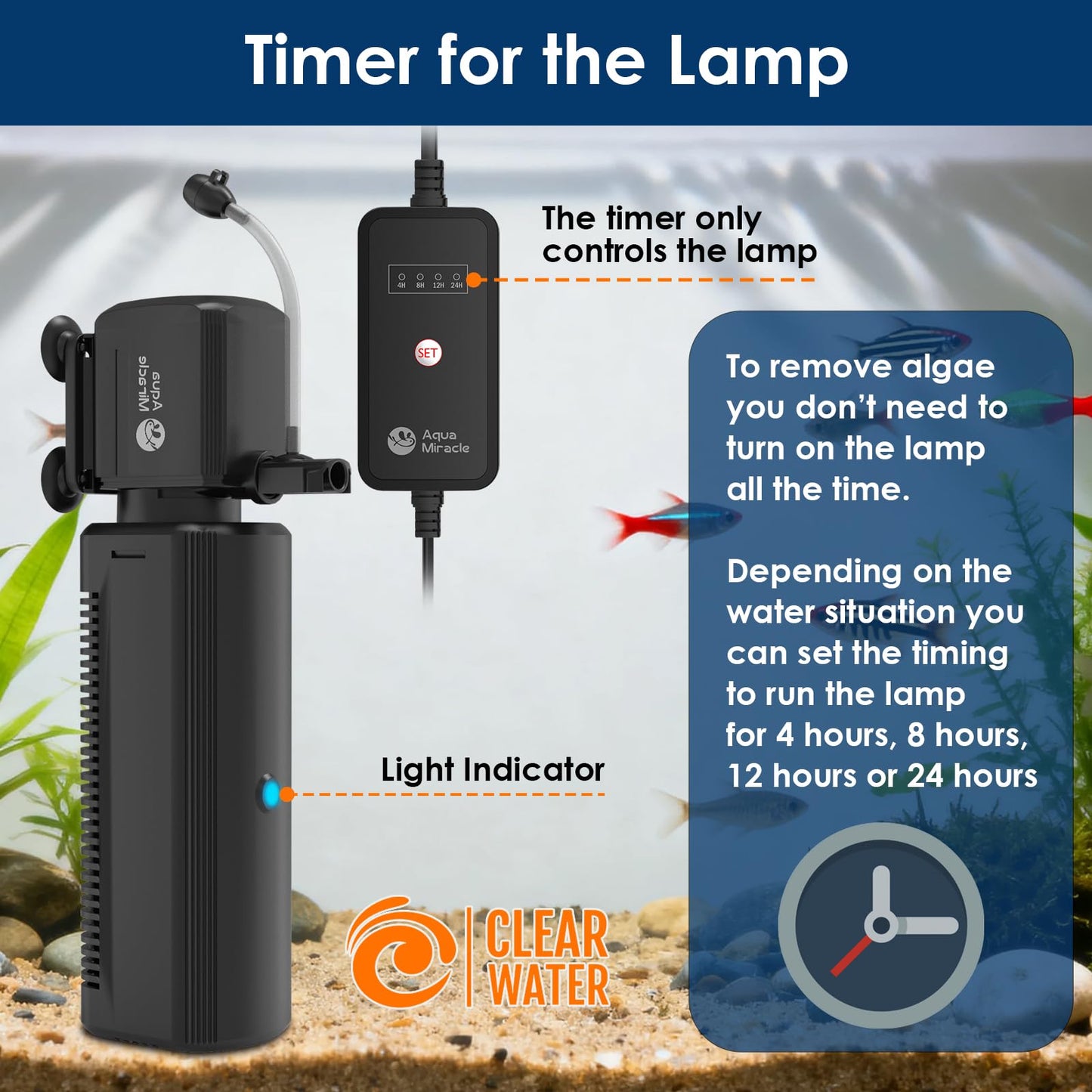 AquaMiracle Aquarium Filter with U - V Light & Filter Sponge, Fish Tank Filter with Timer for Green Water, Turtle Filter with Aeration & Rainfall Mode for Aquarium 10-30 Gallon