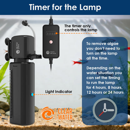 AquaMiracle Aquarium Filter with U - V Light & Filter Sponge, Fish Tank Filter with Timer for Green Water, Turtle Filter with Aeration & Rainfall Mode for Aquarium 10-30 Gallon