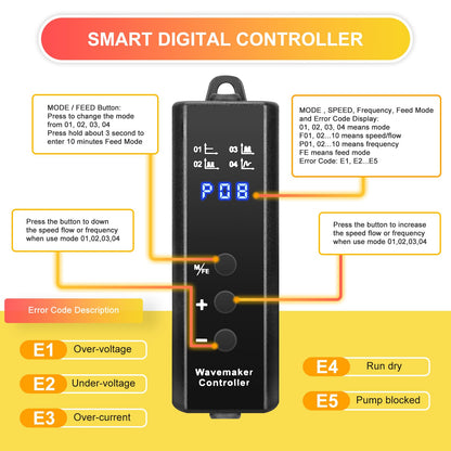 3400GPH Aquarium Wave Maker DC24V Power head with Magnetic Mounting,Wavemaker with Controller for 100 - 200 Gallon Fish Tanks - Buy The Sea Aquatics
