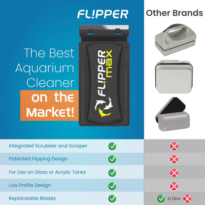 FLIPPER Standard Magnetic Aquarium Glass Cleaner – 2 - in - 1 Scrubber and Scraper, Hands - Free Fish Tank Cleaner for Algae Removal, Safe for Glass & Acrylic Tanks up to 1/2" (12mm), Freshwater & Saltwater - Buy The Sea Aquatics
