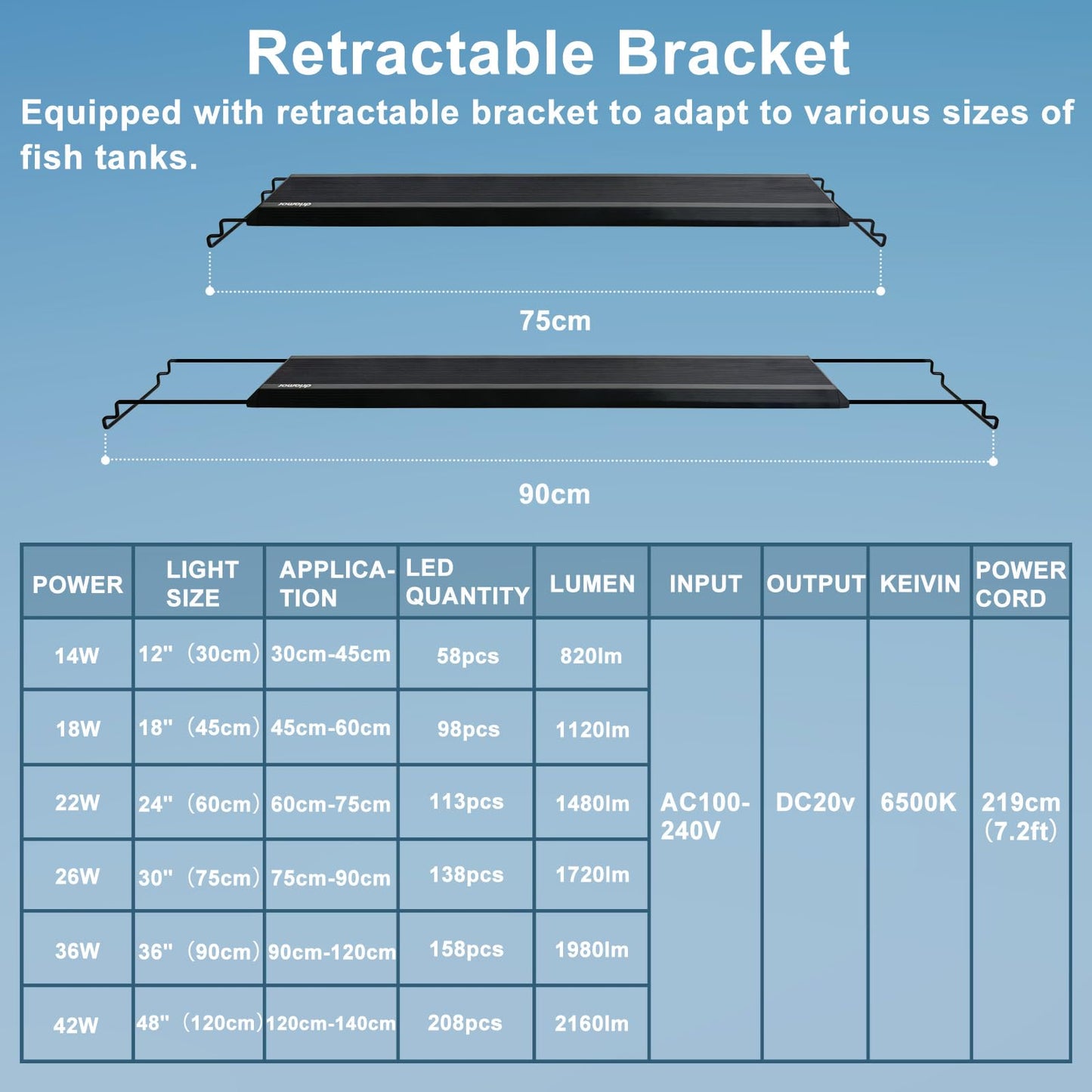 24/7 LED Aquarium Light, IP68 Waterproof Extendable Bracket Fish Tank Light with Timer, 7 Colors, 10 Level Adjustable Brightness, DIY Mode Full Spectrum Aquarium Plant Light for 30-36 Inch Fish Tank