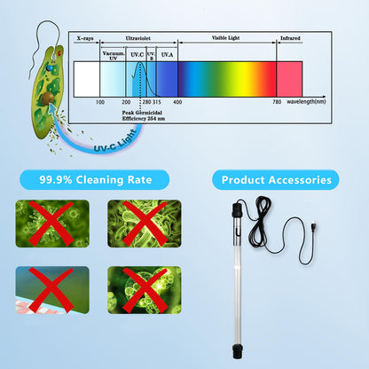 18W Aquarium UV Light for 100-1000 Gallon, UV Pond Water Clarifier for Koi Pond, Swimming Pool, Spa, Large Fish Tank, Cold Plunge UV Light for Pond Algae Control