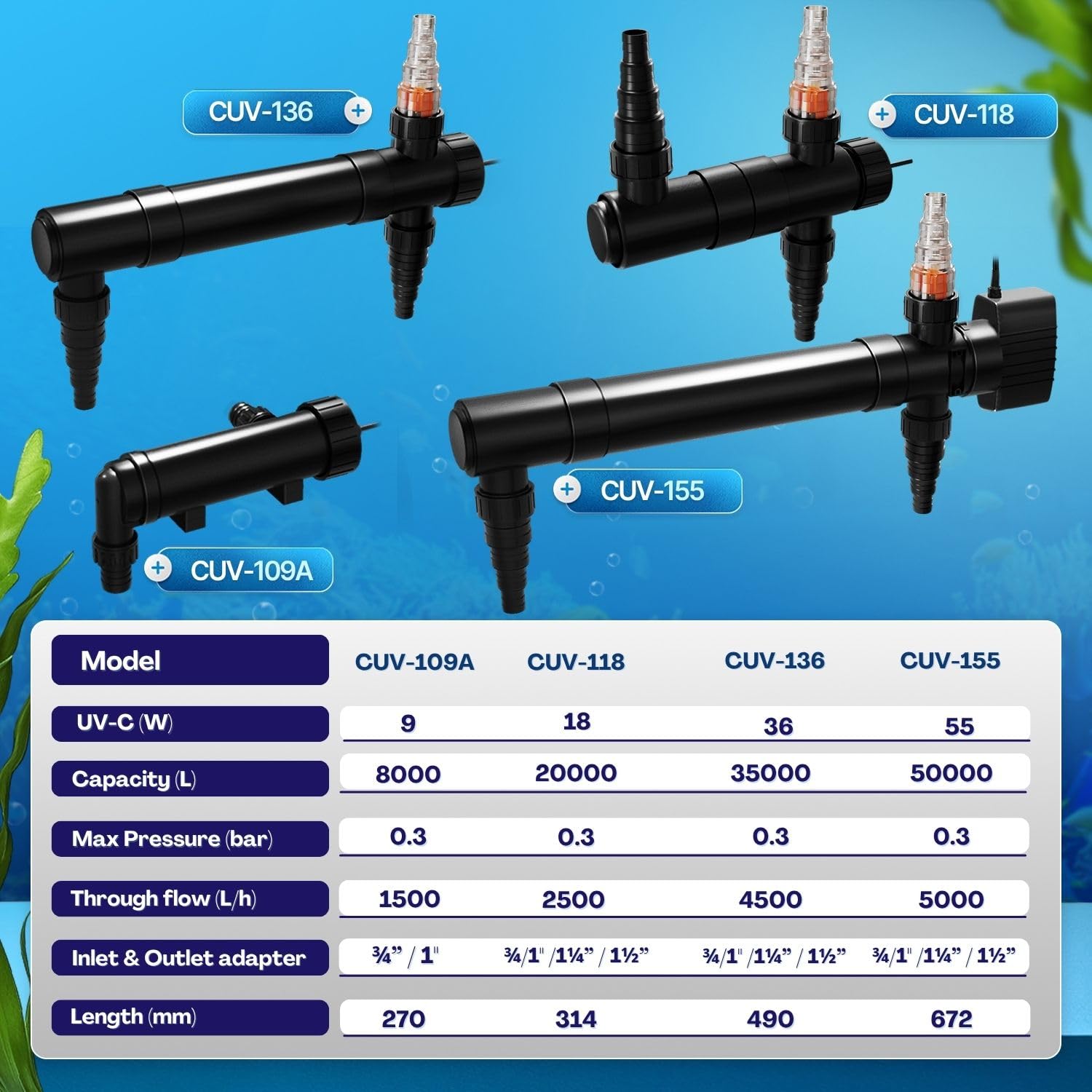 Flexzion Pond UV Lights for Outdoor Ponds - 9W Small Light, 2113 - Gal Capacity, 1500L/H UV Pond Clarifier for Outdoor Ponds, Clears Water in Days (CUV - 109A) - Buy The Sea Aquatics