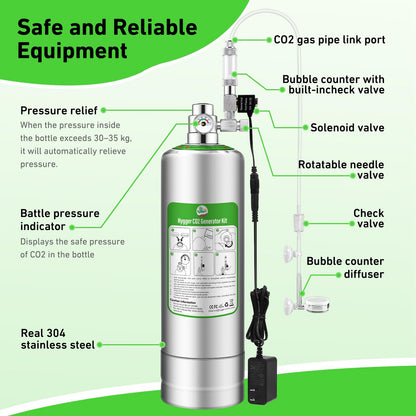 2L Aquarium CO2 Generator System, CO2 System Kit with Regulator and Needle Valve for Aquarium Plants Tanks
