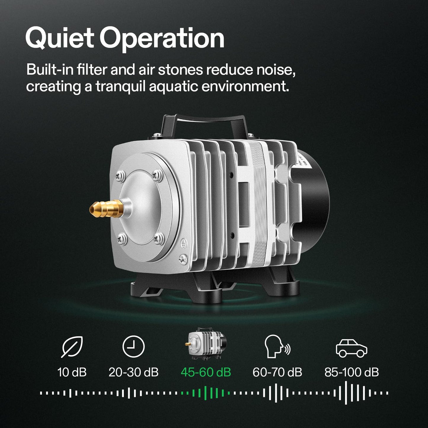 VIVOSUN Air Pump Kit, with 40 W 1110 GPH Commercial Air Pump, 8 - Way Splitter, 2 Pcs Air Stones, 25 ft Air Tubing, 2 Pcs Check Valves, for Aquarium, Fish Tank & Hydroponics - Buy The Sea Aquatics