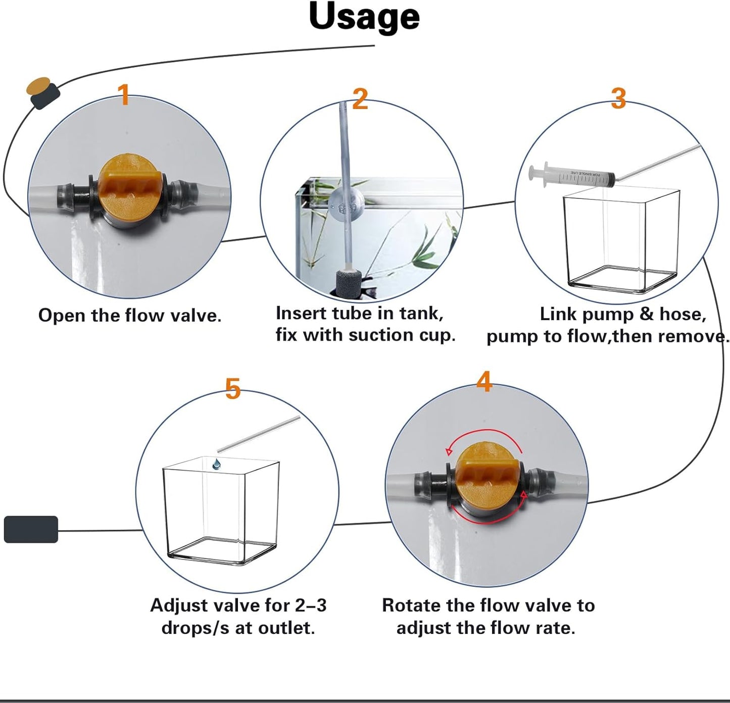 Drip Acclimation Kit for Saltwater and Freshwater Aquariums, Fish Tanks Accessories for Shrimp, Marine Fish, Coral,Plants