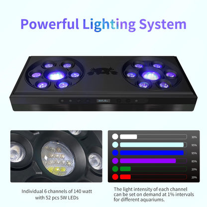 Aquarium Light- 140W Reef Light Wide Coverage Sunrise Sunset Moonlight Saltwater Lights for Coral with Master Slave Group Control & Timer & Screen