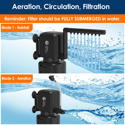 AquaMiracle Aquarium Filter with U - V Light & Filter Sponge, Fish Tank Filter with Timer for Green Water, Turtle Filter with Aeration & Rainfall Mode for Aquarium 10-30 Gallon