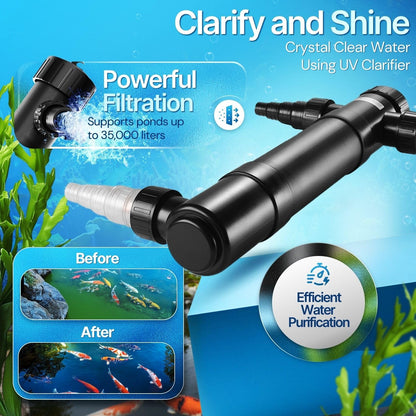 Flexzion Pond UV Lights for Outdoor Ponds - 9W Small Light, 2113 - Gal Capacity, 1500L/H UV Pond Clarifier for Outdoor Ponds, Clears Water in Days (CUV - 109A) - Buy The Sea Aquatics