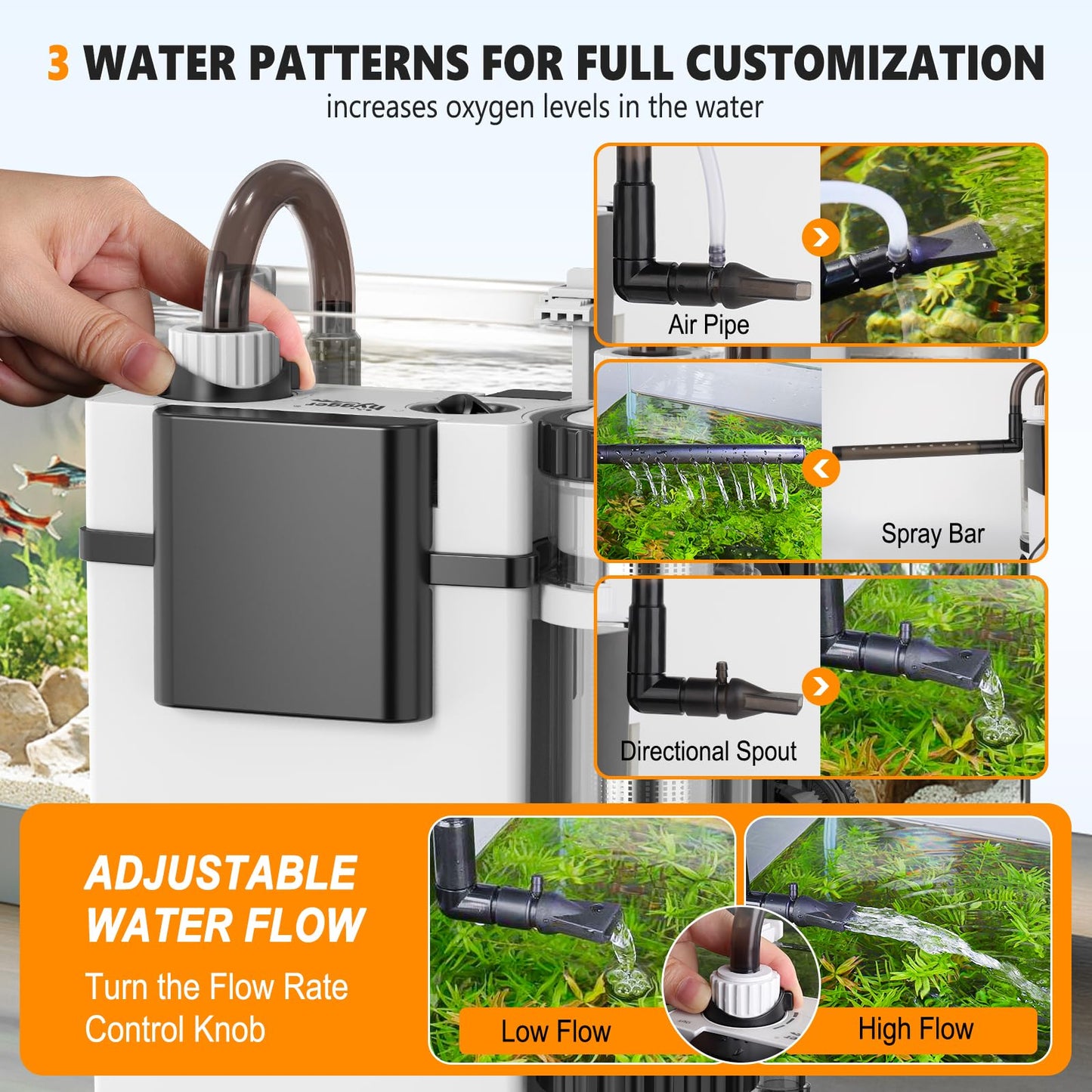 hygger Quiet Hang On Back Aquarium Filter 5-30 Gallon Small Fish Tank Canister Filter with Surface Skimmer Spray Bar 3 Floss Pads Bio Filter Media Adjustable Flow, Easy Water Change 132 GPH
