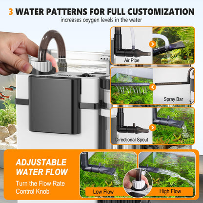 hygger Quiet Hang On Back Aquarium Filter 5-30 Gallon Small Fish Tank Canister Filter with Surface Skimmer Spray Bar 3 Floss Pads Bio Filter Media Adjustable Flow, Easy Water Change 132 GPH