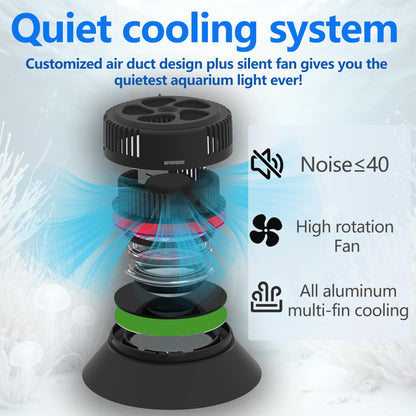 Aquarium Light- 140W Reef Light Wide Coverage Sunrise Sunset Moonlight Saltwater Lights for Coral with Master Slave Group Control & Timer & Screen