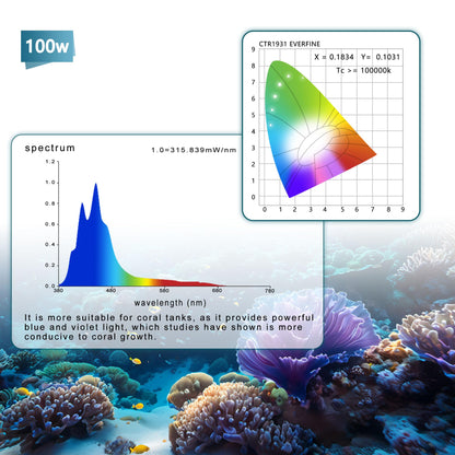 Aquarium Lights-100 watt 5 Channels Sunrise Sunset Moonlight Reef Lights for Coral SPS LPS Saltwater Tank