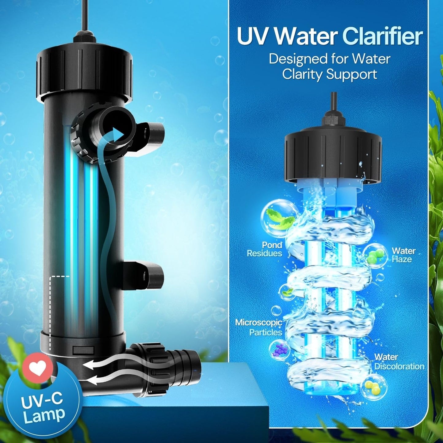 Flexzion Pond UV Lights for Outdoor Ponds - 9W Small Light, 2113 - Gal Capacity, 1500L/H UV Pond Clarifier for Outdoor Ponds, Clears Water in Days (CUV - 109A) - Buy The Sea Aquatics