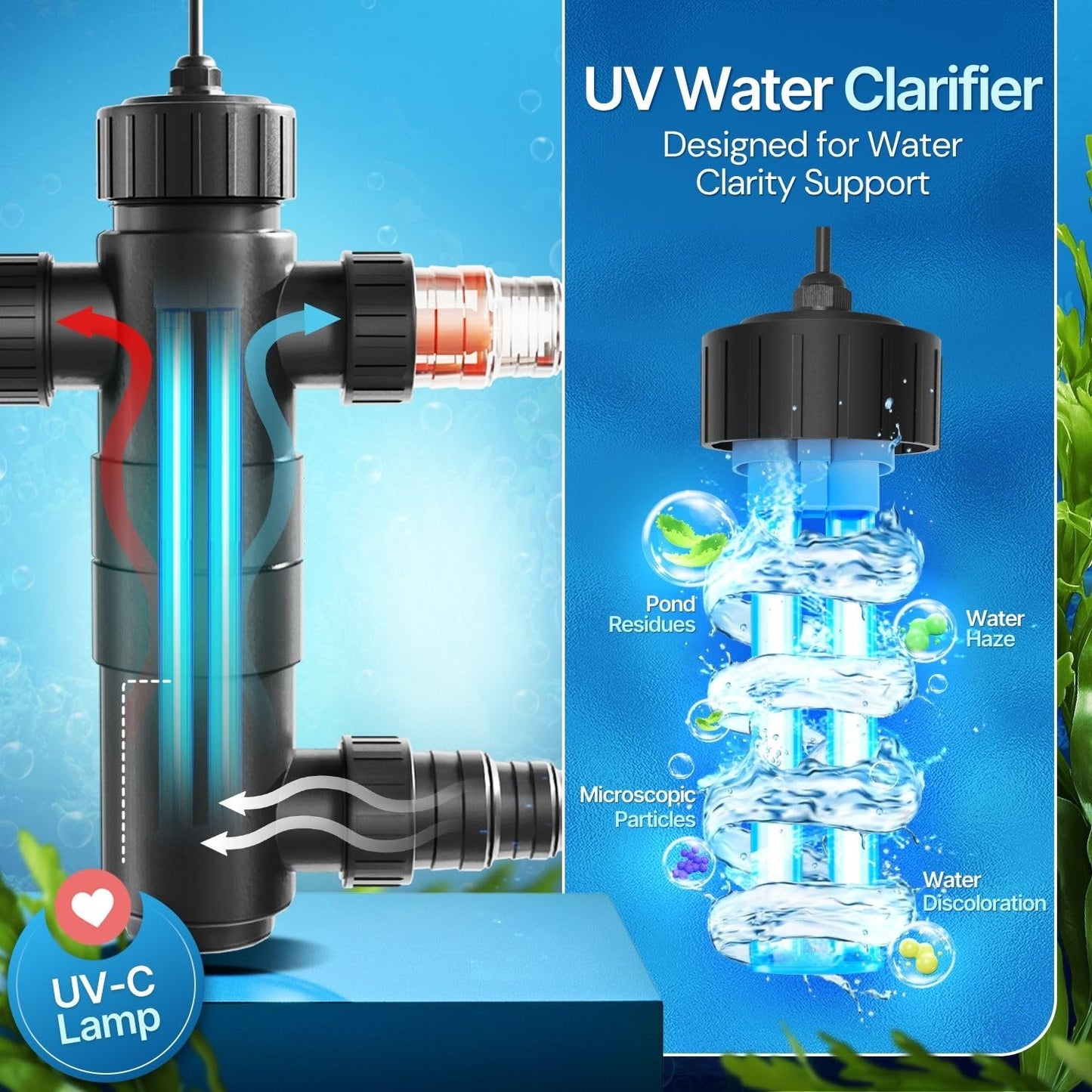 Flexzion Pond UV Lights for Outdoor Ponds - 9W Small Light, 2113 - Gal Capacity, 1500L/H UV Pond Clarifier for Outdoor Ponds, Clears Water in Days (CUV - 109A) - Buy The Sea Aquatics