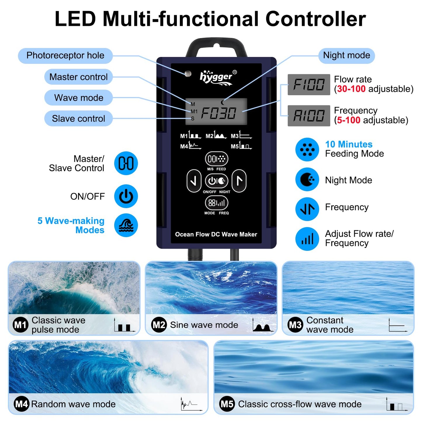 hygger Mini Wave Maker For Aquarium, Ultra-quiet Transparent Wavemaker With Controller, Adjustable Flow Magnetic DC 12V 850GPH Powerhead, Circulation Pump For 20-80Gallon Freshwater Coral Reef Tank