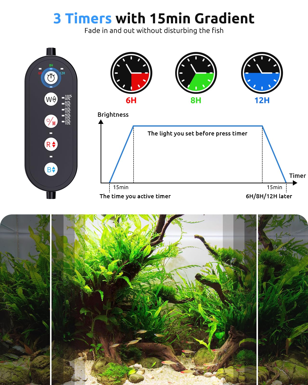 SEAOURA Aquarium LED Light for 48-54in Freshwater Tank, Full Spectrum Aquarium Light for Plant Growth, 6H/8H/12H Timer, WRB 3 Channel Customizable, 10 Brightness & 11 Colors, Adjustable Bracket